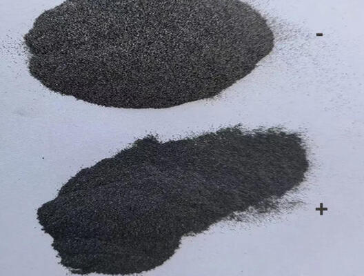 Boron Carbide Powders (B4C)